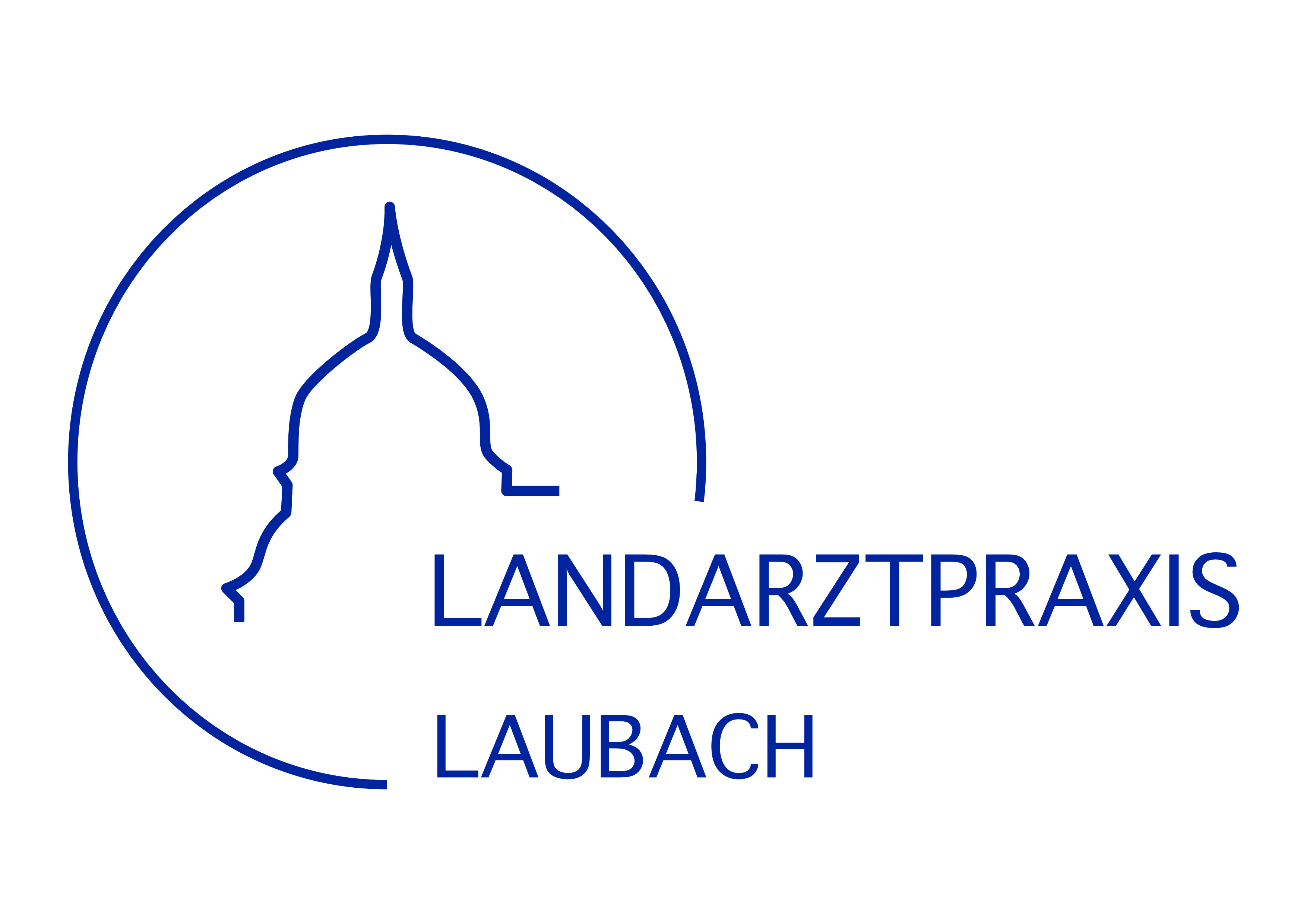 (c) Landarztpraxis-laubach.com